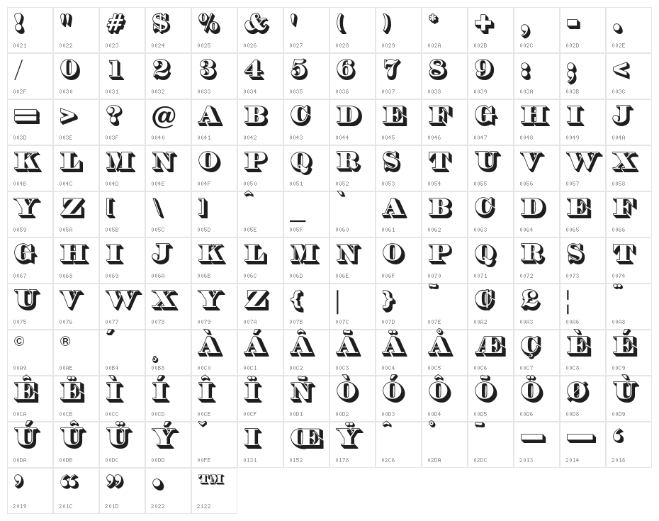 THOrneShadedOpti Character Map