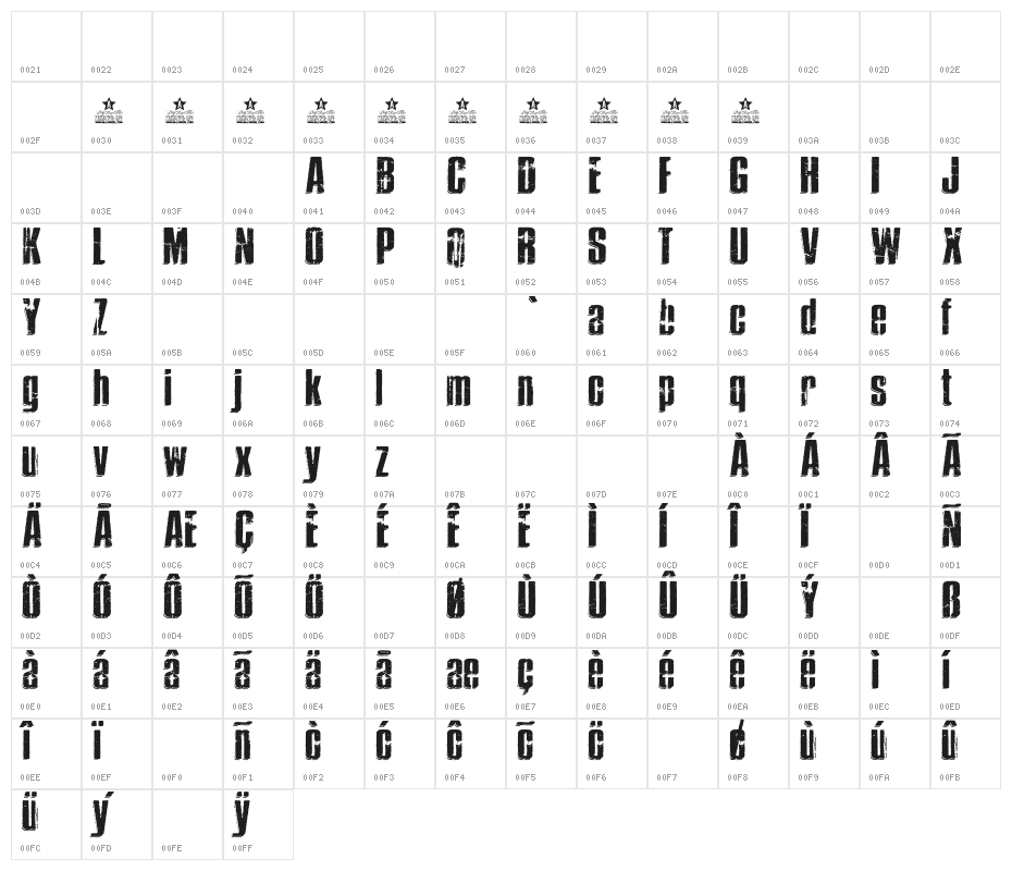THRASHER Character Map