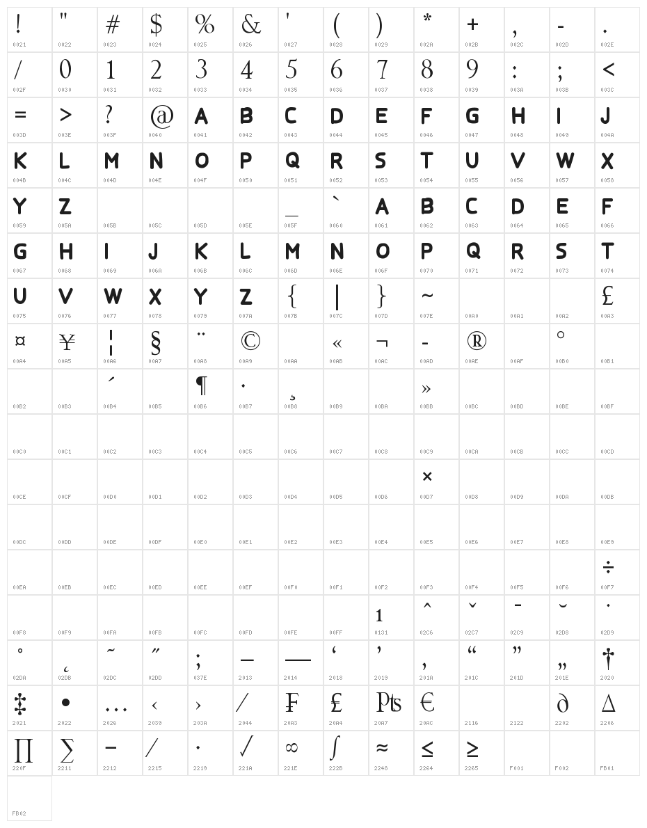 THREELIE Character Map