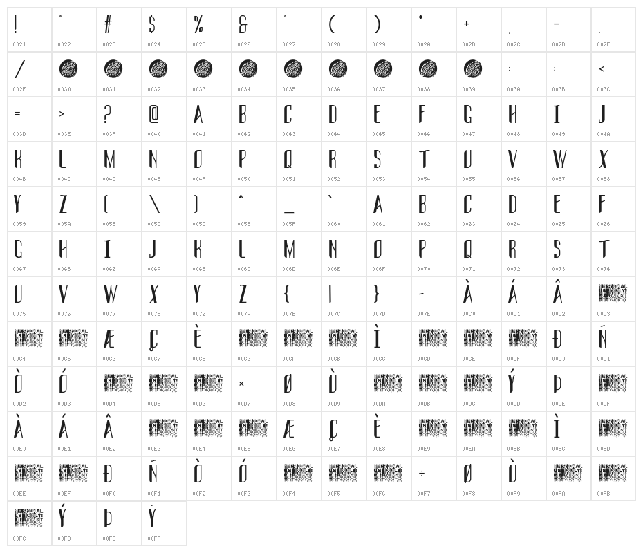 THREVA Demo Bold Character Map