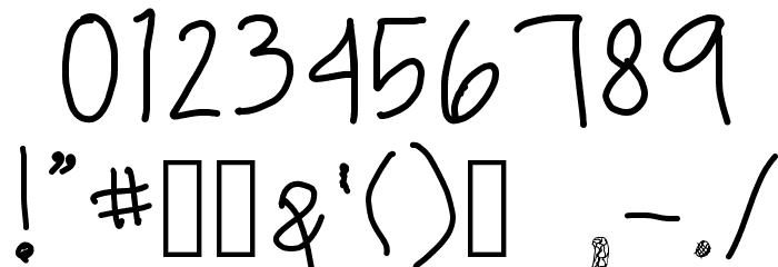 THUNDERSTORM Font OTHER CHARS
