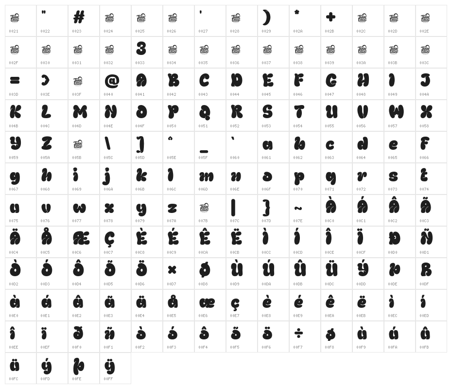 THUROFTrial-Regular Character Map