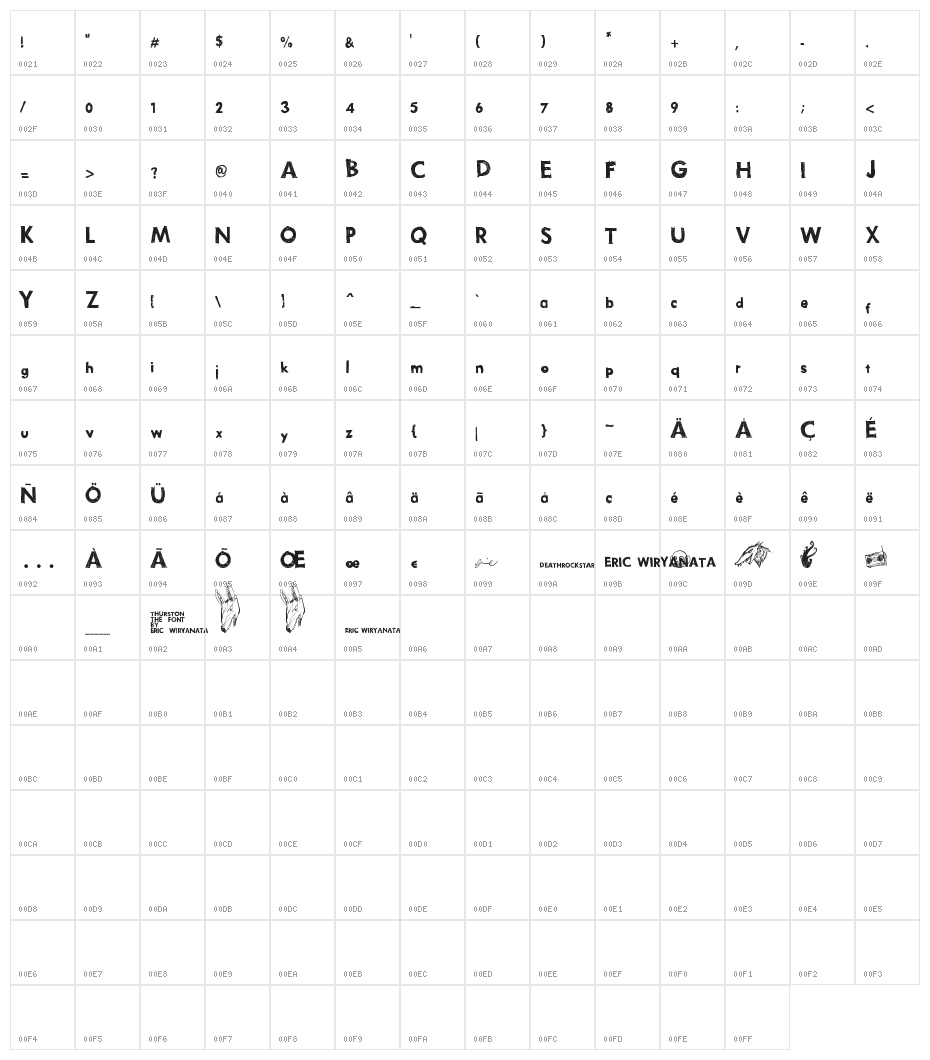 THURSTON_erc Character Map