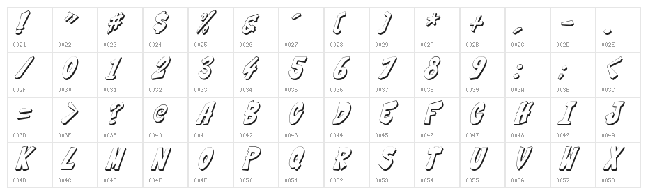 THWACK!!!2 Character Map