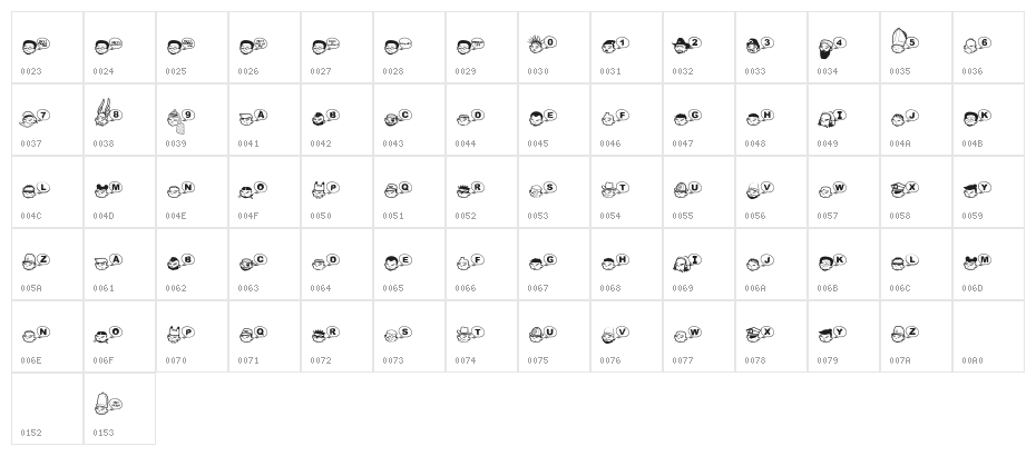 Tha Boukagnes Character Map