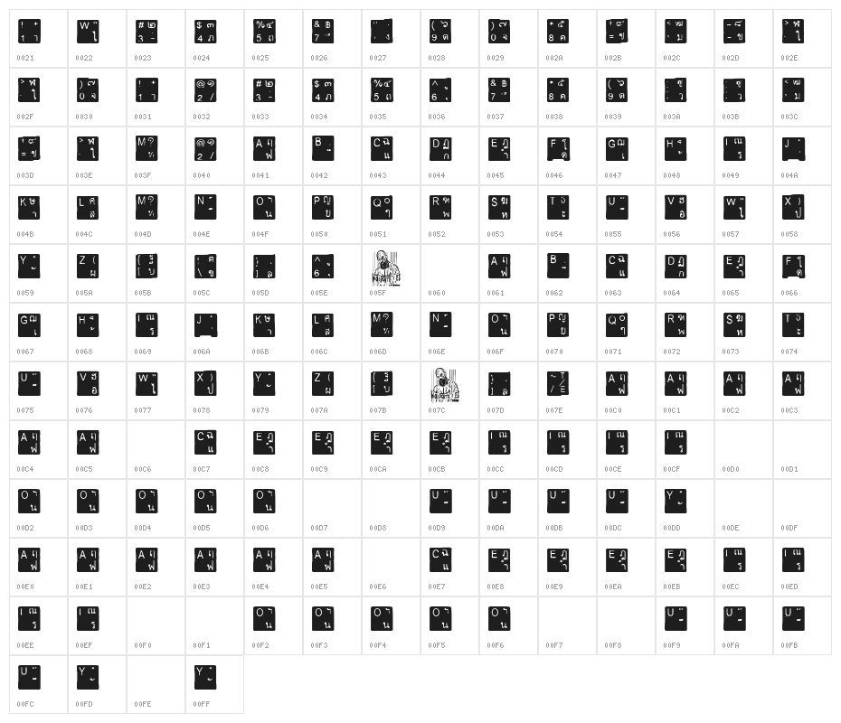 Thai Keyboard Character Map