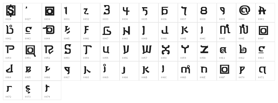 Thai OneOn Character Map