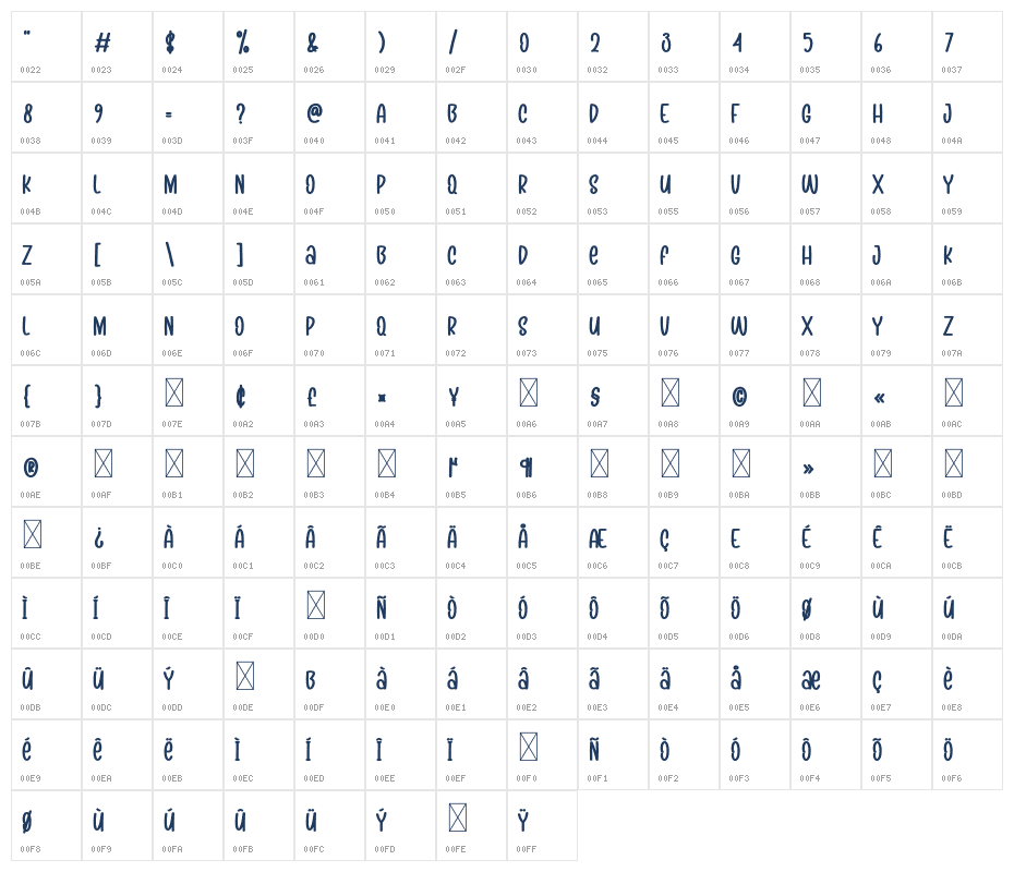 Thaitea Fresh Character Map