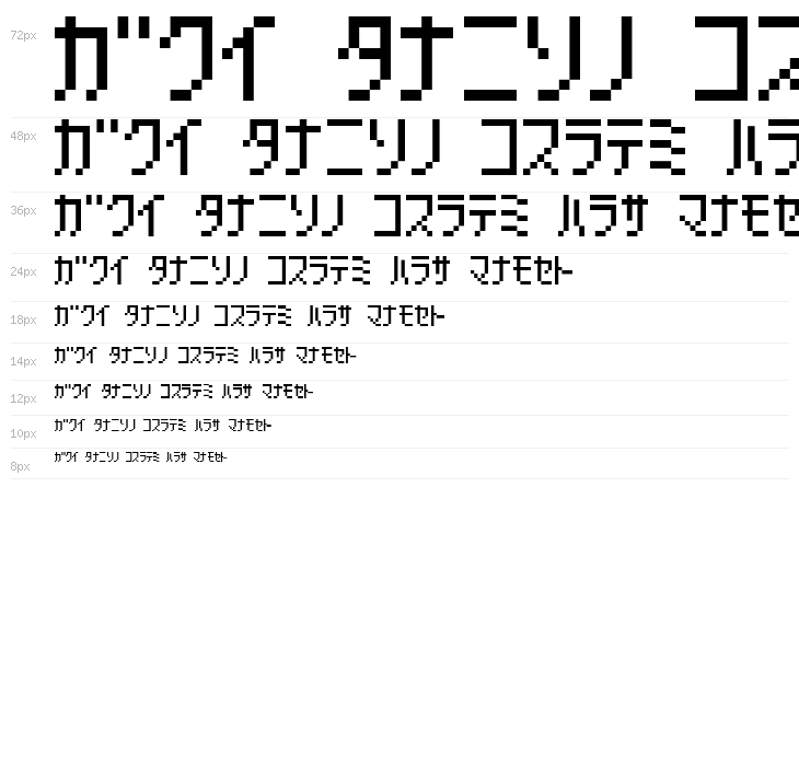 ThaitypeTenKt Waterfall