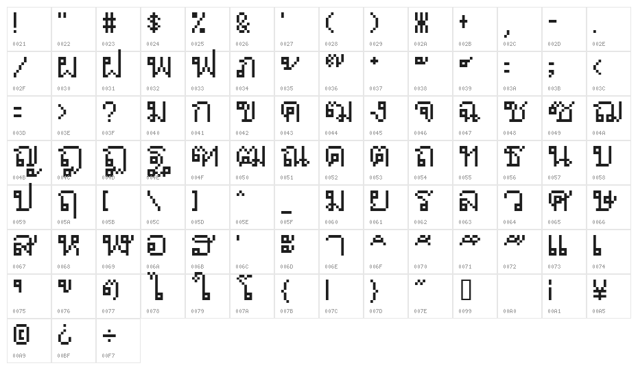 ThaitypeTenThai Character Map