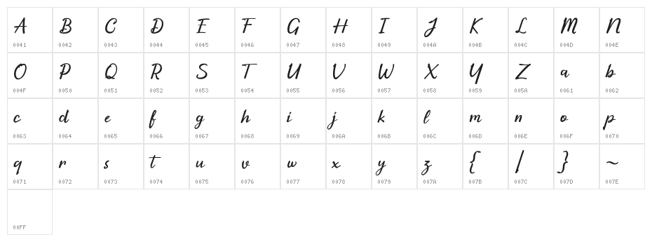 Thakiro Regular Character Map