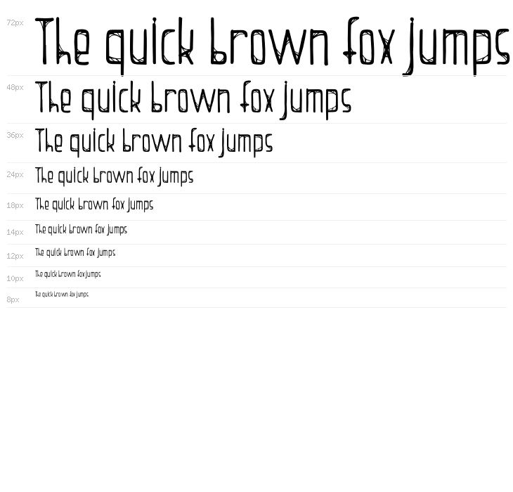 Thalassophobia-Demo Waterfall