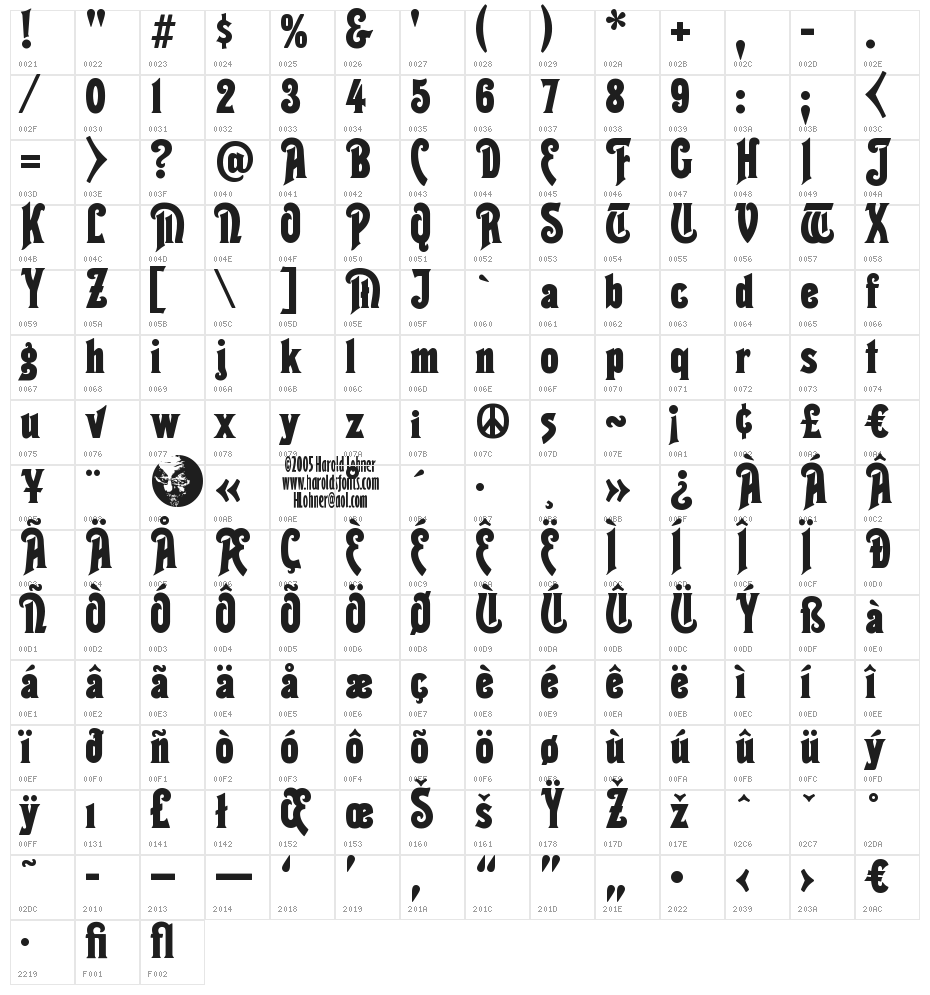 Thaleia Character Map