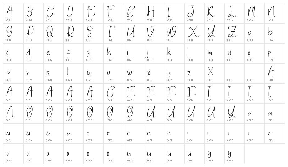 Thalia Hillary Demo Sans Character Map