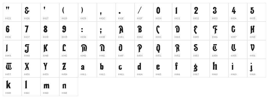 Thalia Normal Character Map