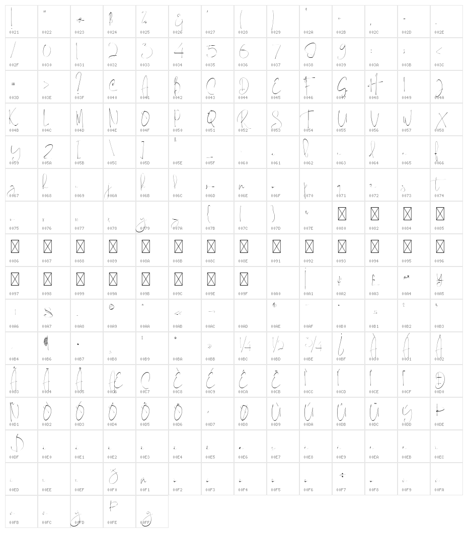 Thamepalms Regular Character Map