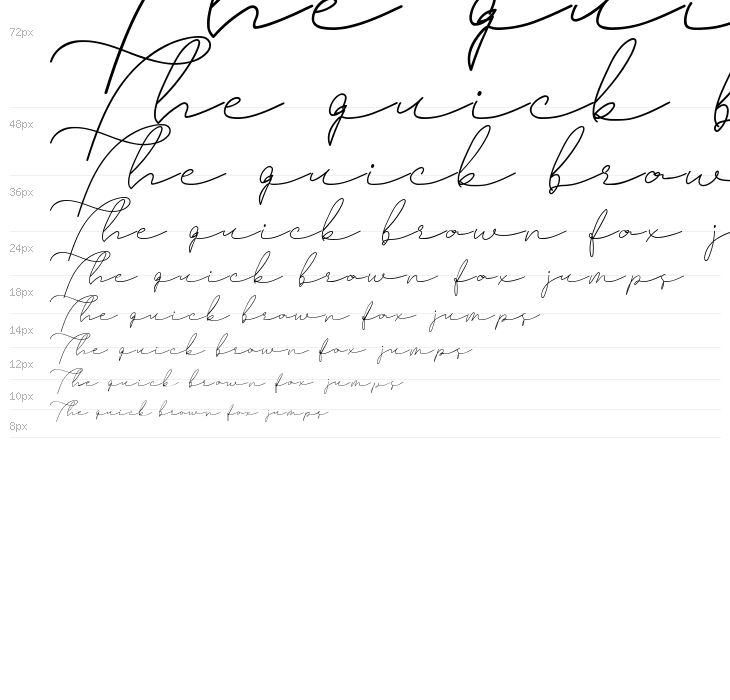 Thampholine Waterfall