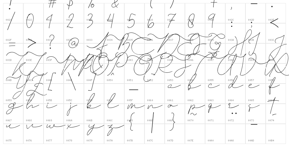 Thampholine Character Map