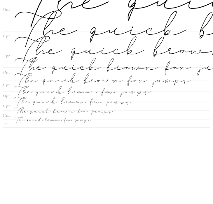 Thampholine Waterfall