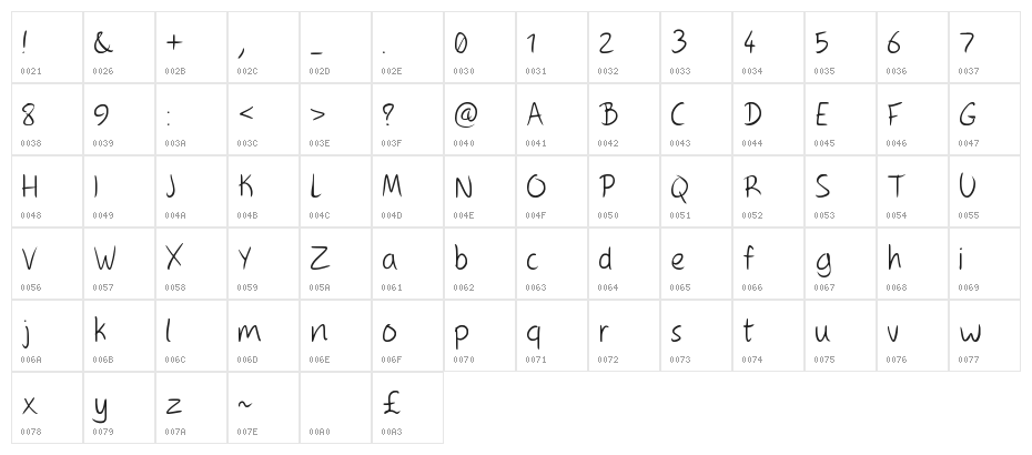 Thank You Regular Character Map