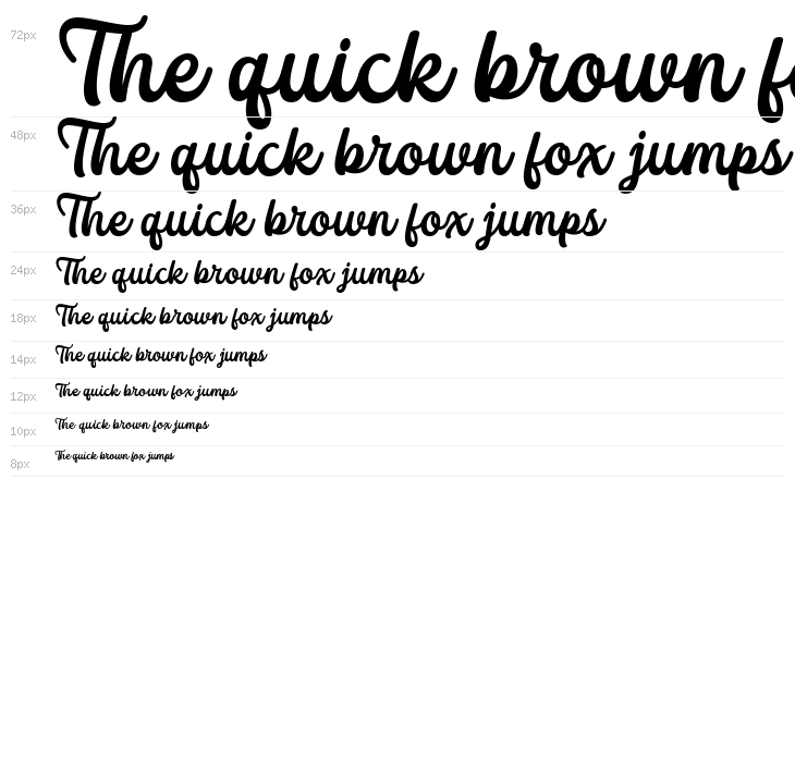 Thank You So Much Waterfall