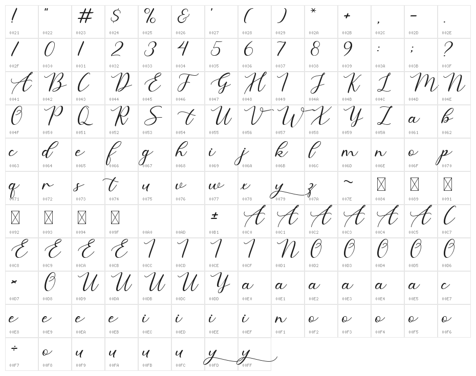Thank You Character Map