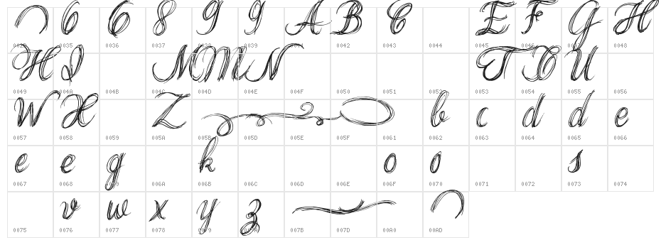 Thank you Drf Extra Character Map