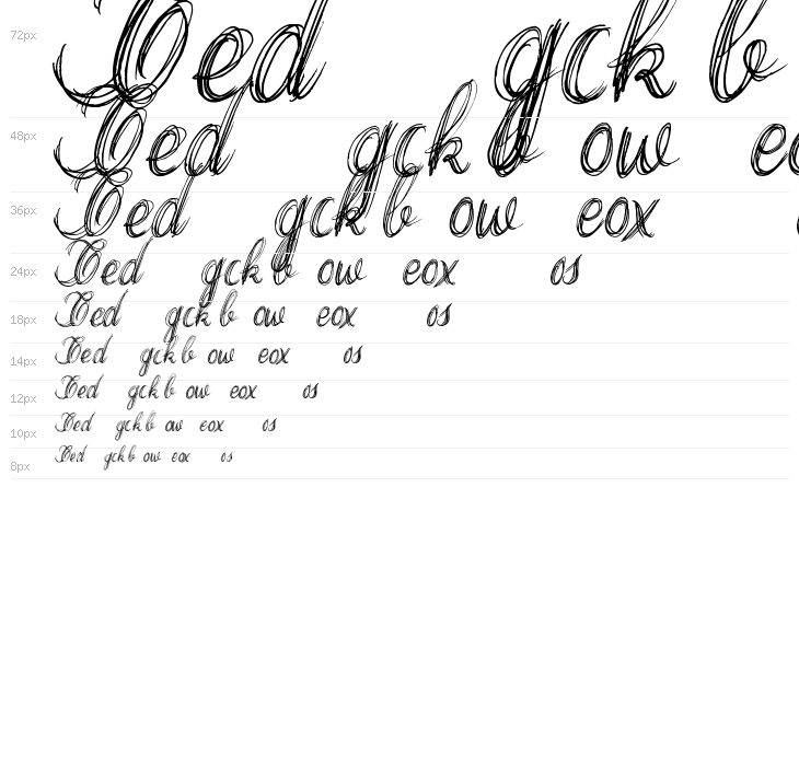 Thank you Drf Extra Waterfall