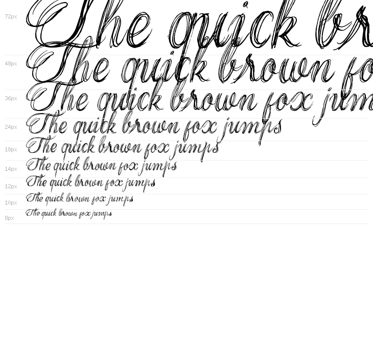 Thank you Drf Waterfall