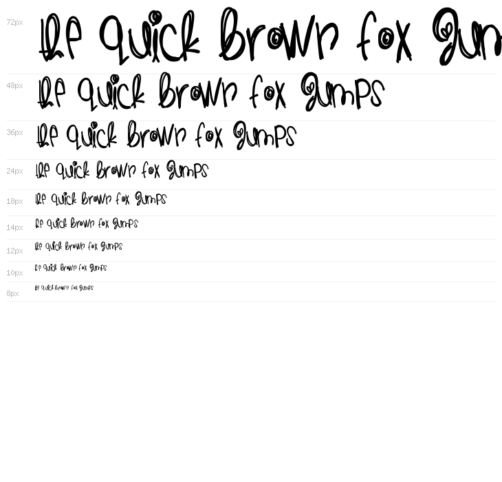 ThankfulAndBlessed Waterfall