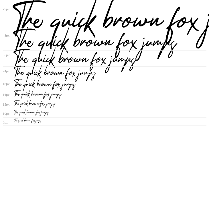 Thankfully Waterfall