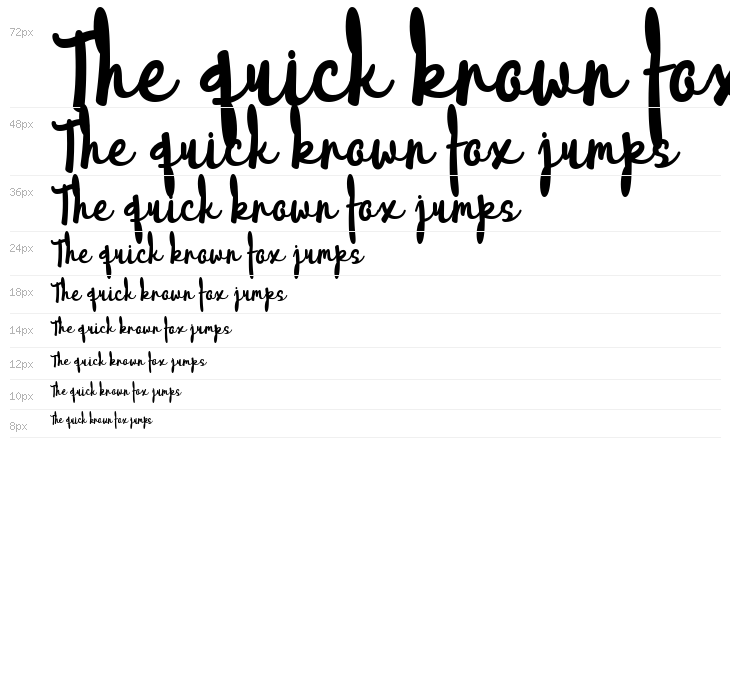 Thankfulness Waterfall