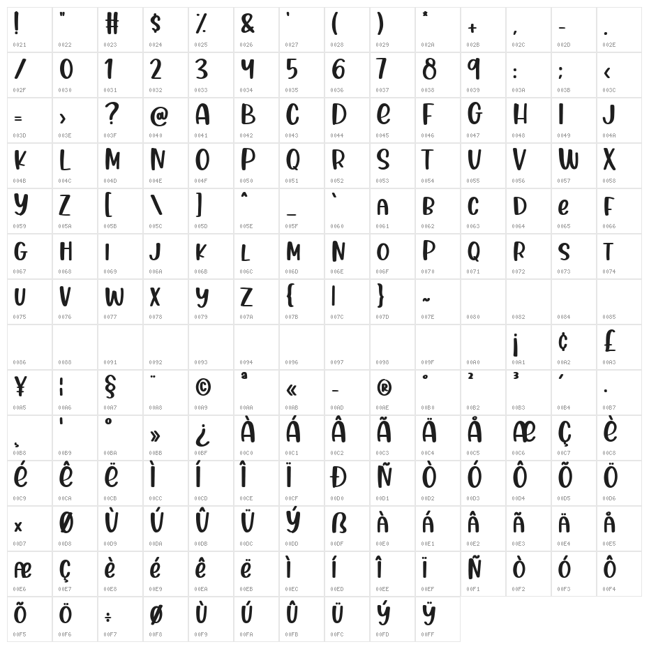 Thanks Autumn Character Map