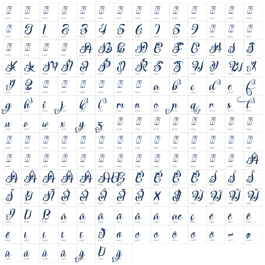 Thanks Beauty Italic Demo Italic Character Map