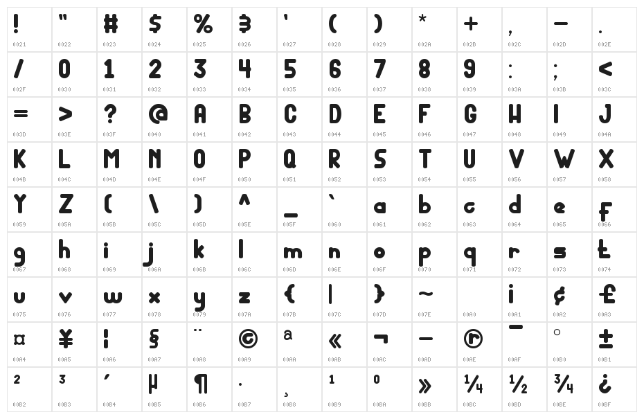 Thanks Bunny Character Map