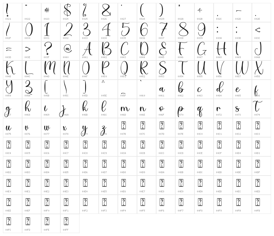 Thanks Christmas - Personal Use Character Map