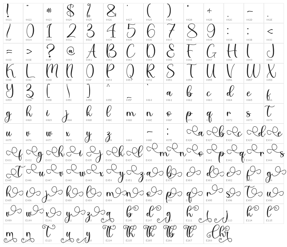 Thanks Christmas - Personal Use Character Map