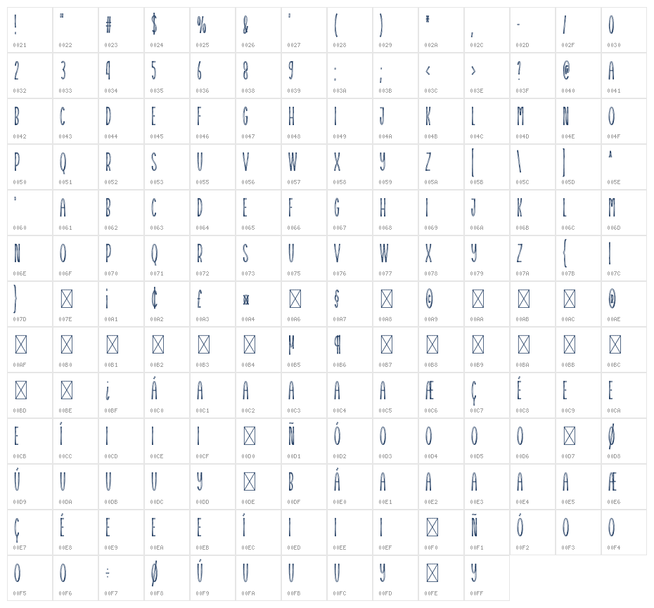 Thanks Santaclause Character Map