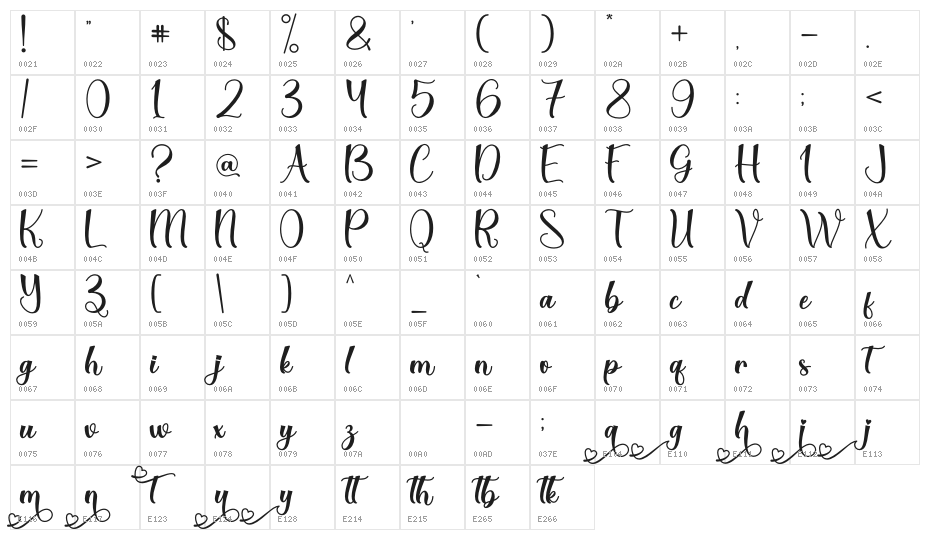 Thanks Valentine - Personal Use Character Map