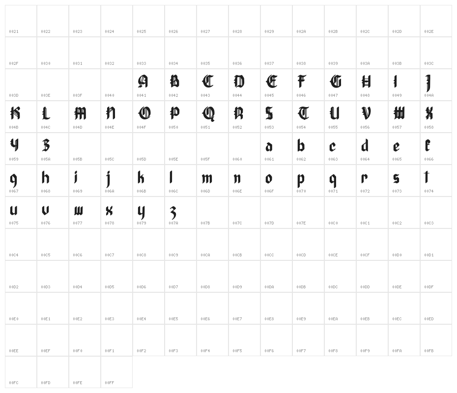 Thanose Character Map