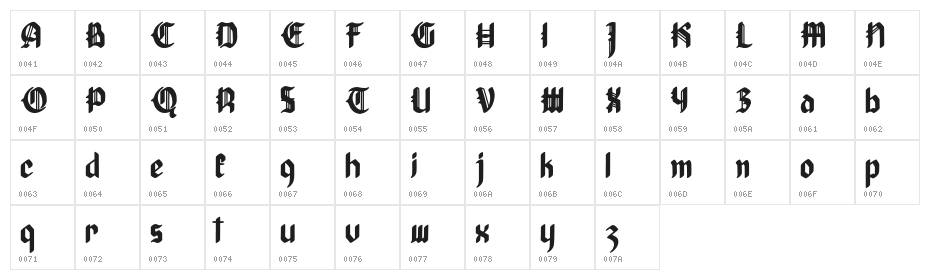 Thanose Character Map