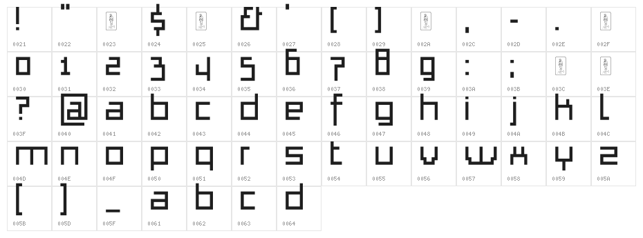 Thapkie MG Character Map