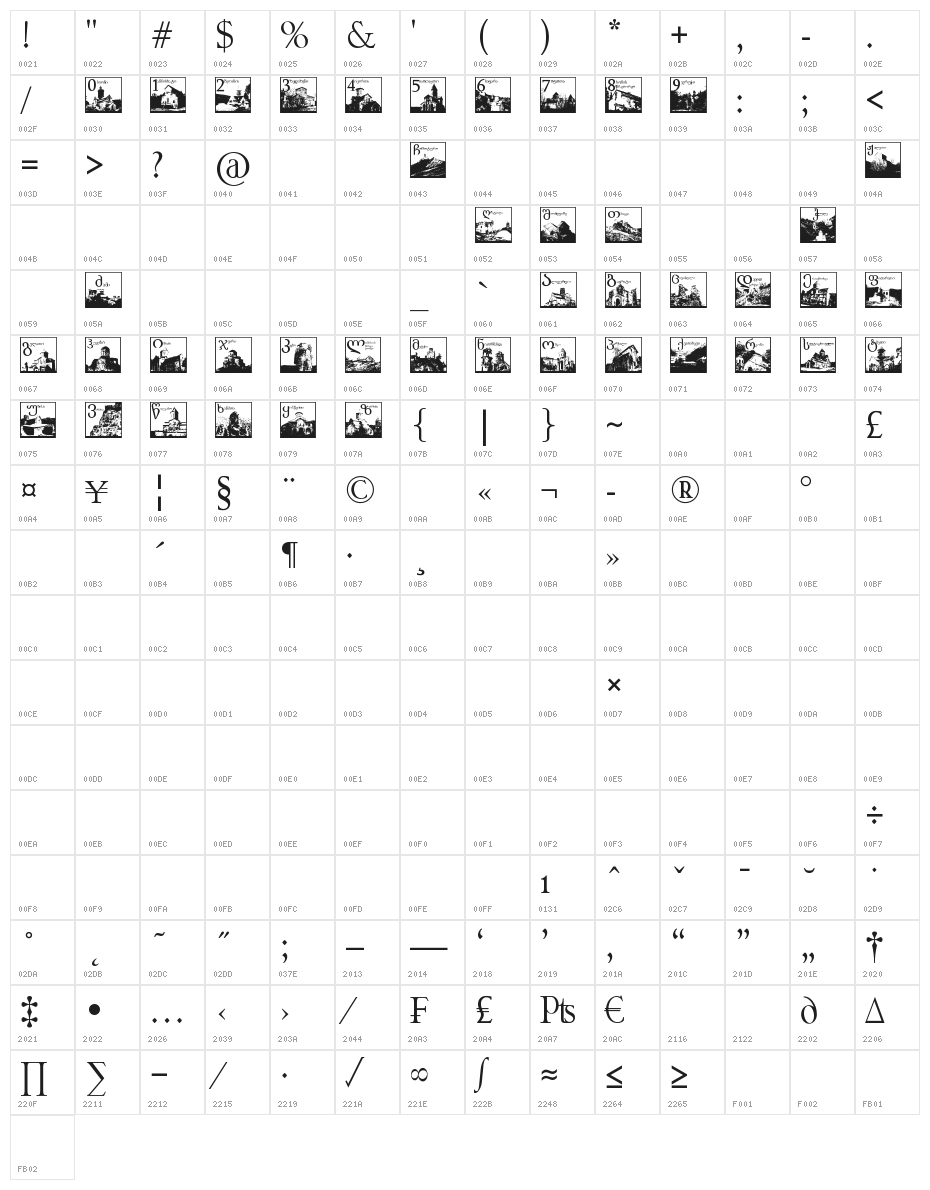 Thart_OldGeorgianArchitecture Character Map