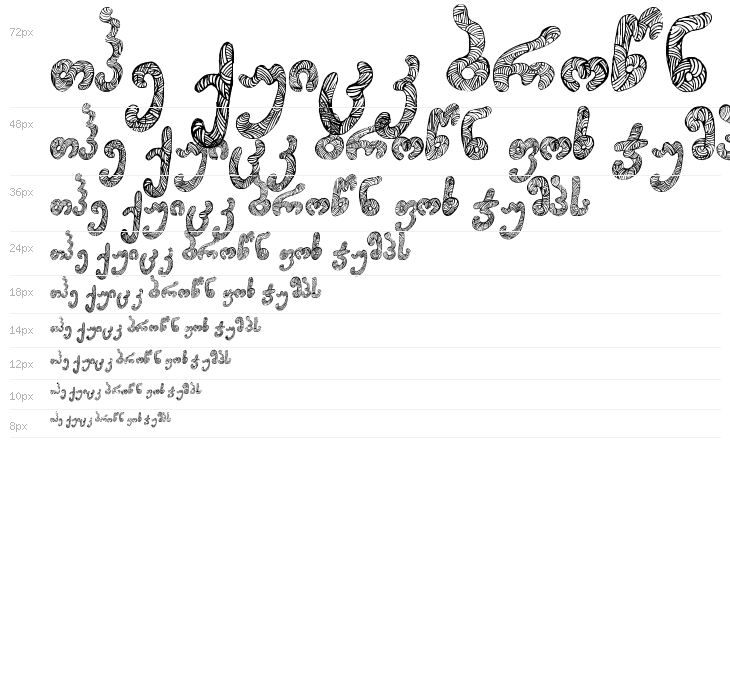 Thart_Ts_Geo Waterfall