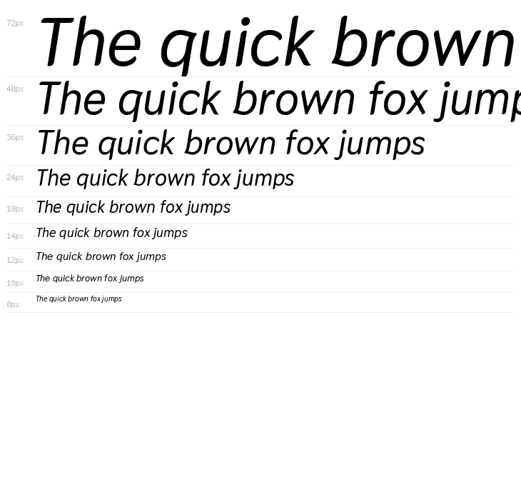 Thasadith Bold Italic Waterfall