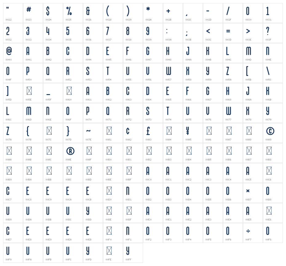 That Appeal Free Demo Character Map