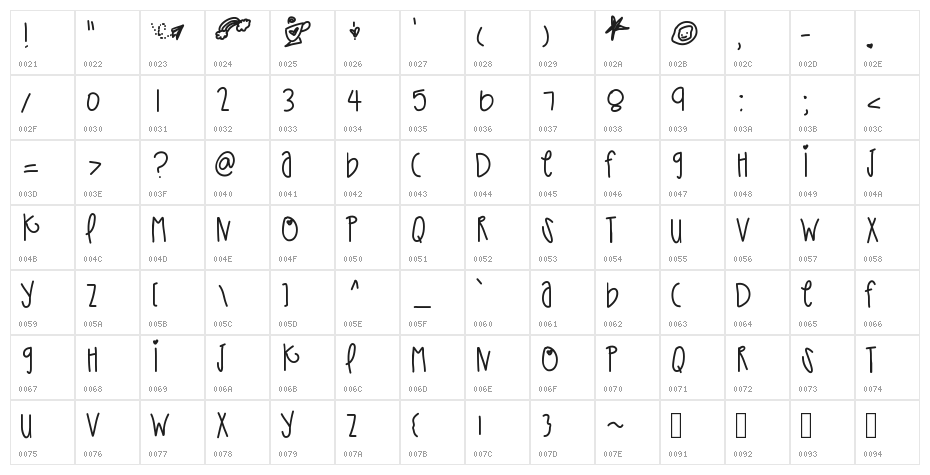 ThatPaper Character Map
