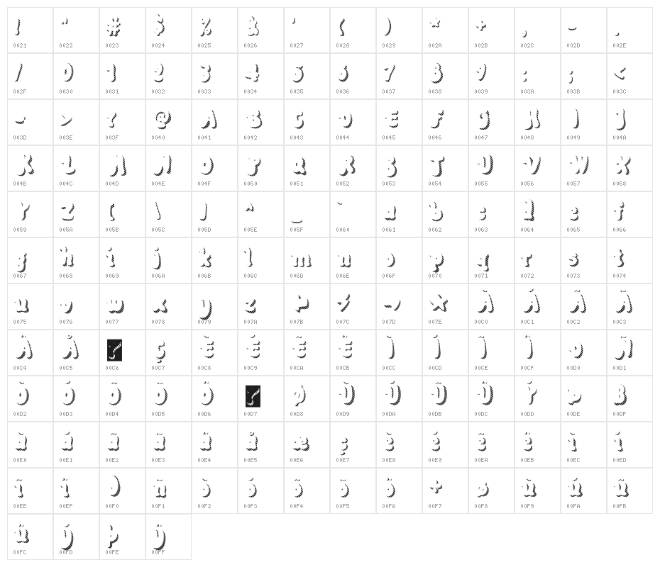 ThatSecretFeeling-Regular Character Map