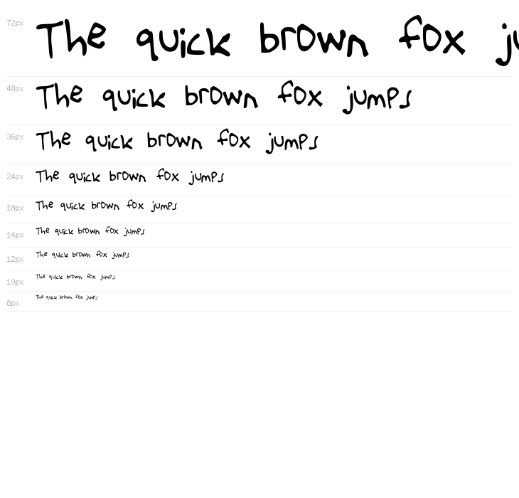 That_There_Paul Waterfall