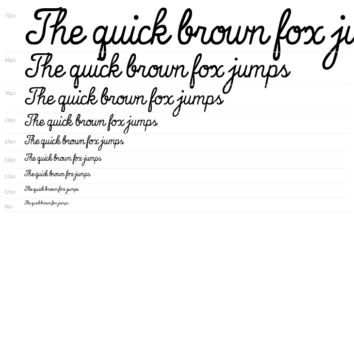 That's Font Folks! Italic Waterfall